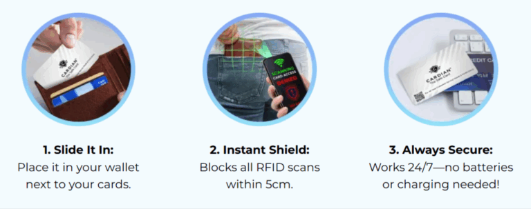 Cardian the Safecard usages