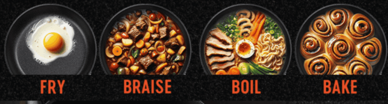 Emura the Perfect Pan benefits