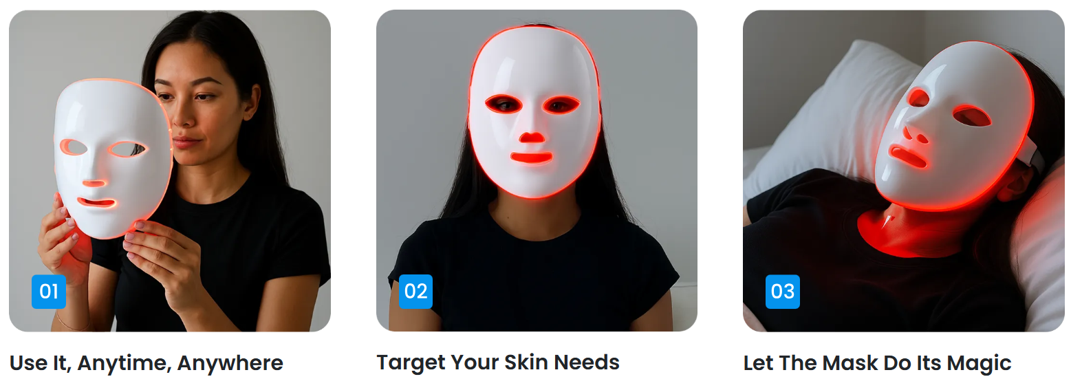 Glokore LED Mask Uses