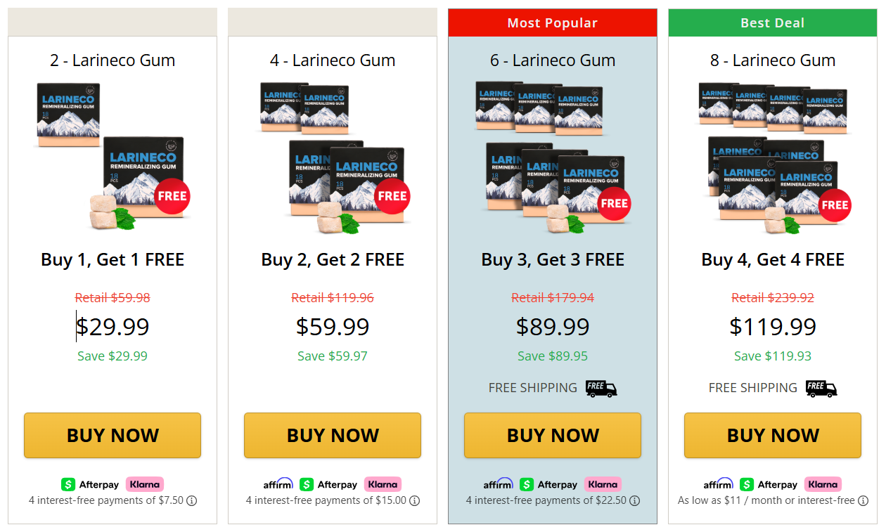 Larineco Chewing Gum Price Details
