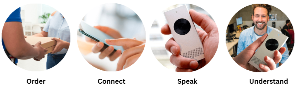 Enence Instant Translator how to use